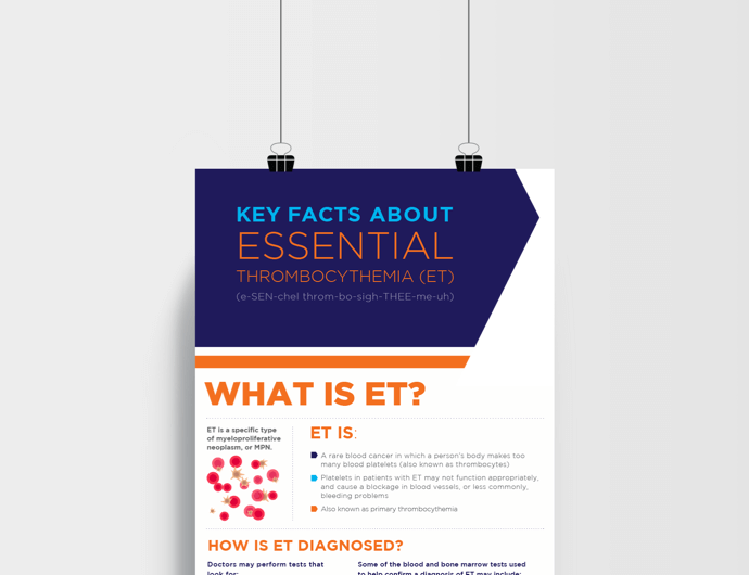 Image of PDF - Key Facts About Essential Thrombocythemia (ET)
