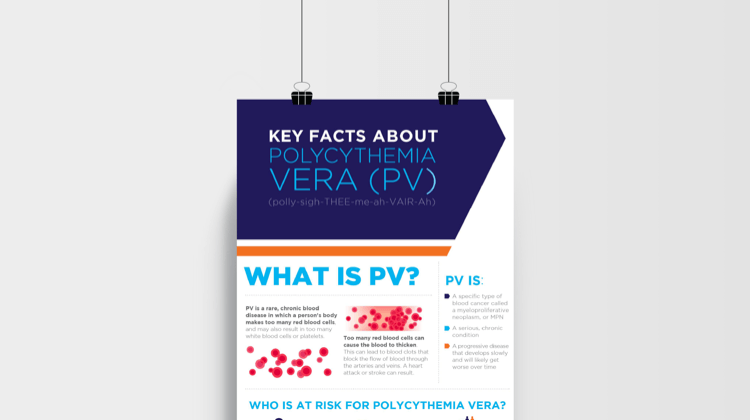 Image of the infographic KEY FACTS ABOUT POLYCYTHEMIA VERA (PV)