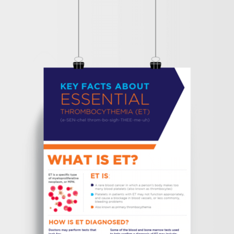 Image of the infographic - VIEW KEY FACTS ABOUT ESSENTIAL THROMBOCYTHEMIA (ET)