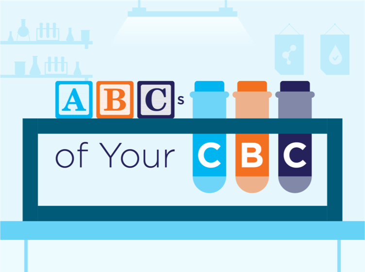 Learning the ABCs of Your CBC