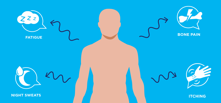 Inside MPNs: What’s Happening in Your Body?