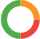 chart icon
