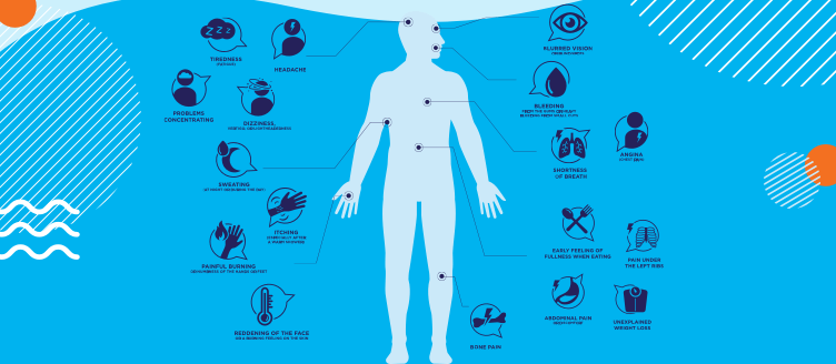 Identifying Possible Signs of MPN Progression blog post