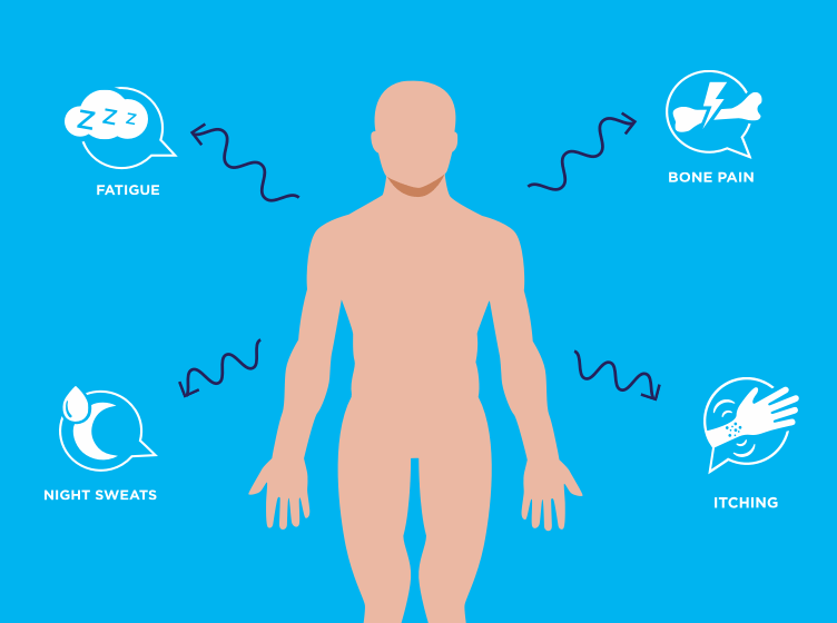 Inside MPNs: What’s Happening in Your Body?