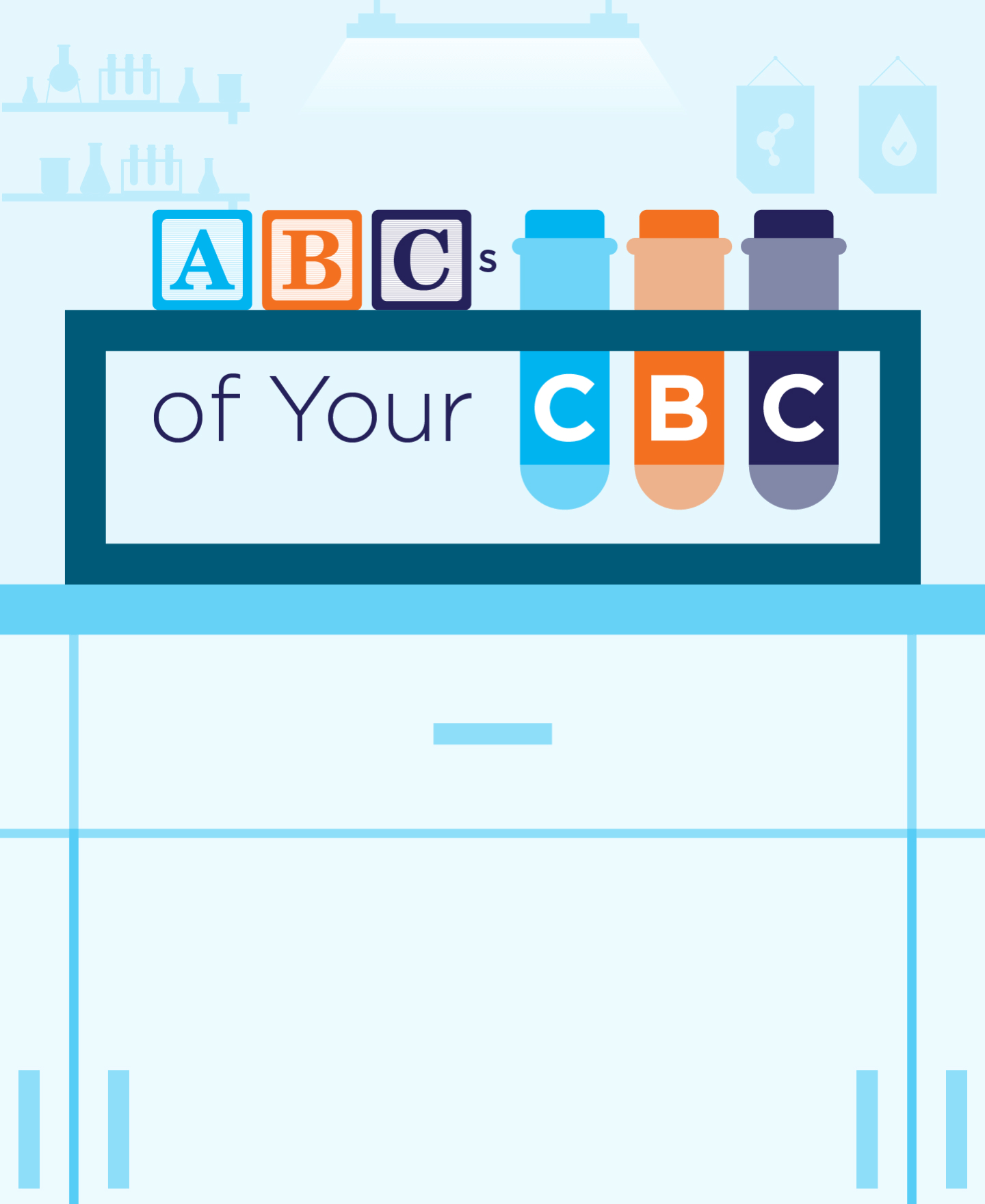 Learning the ABCs of Your CBC