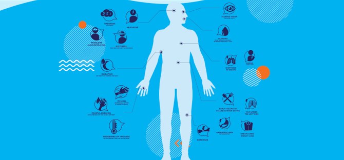 Identifying Possible Signs of MPN Progression blog post