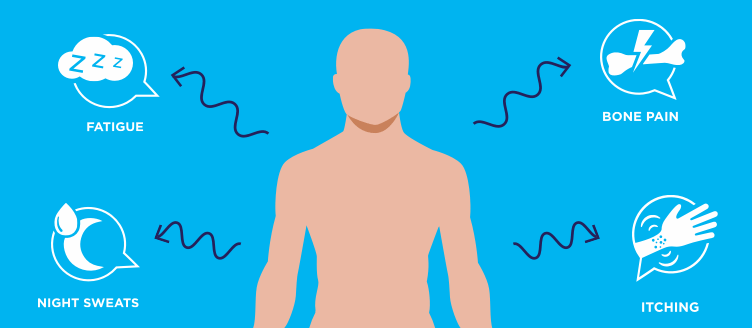 article_page-mobile-insidempns_whats_happening_inside_your_body_header_compressed_m2x