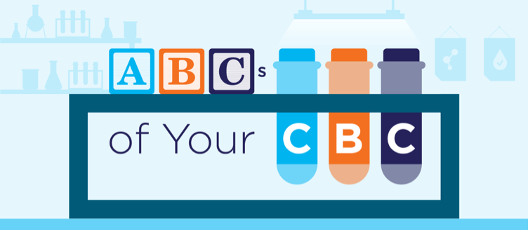 Learning the ABCs of Your CBC